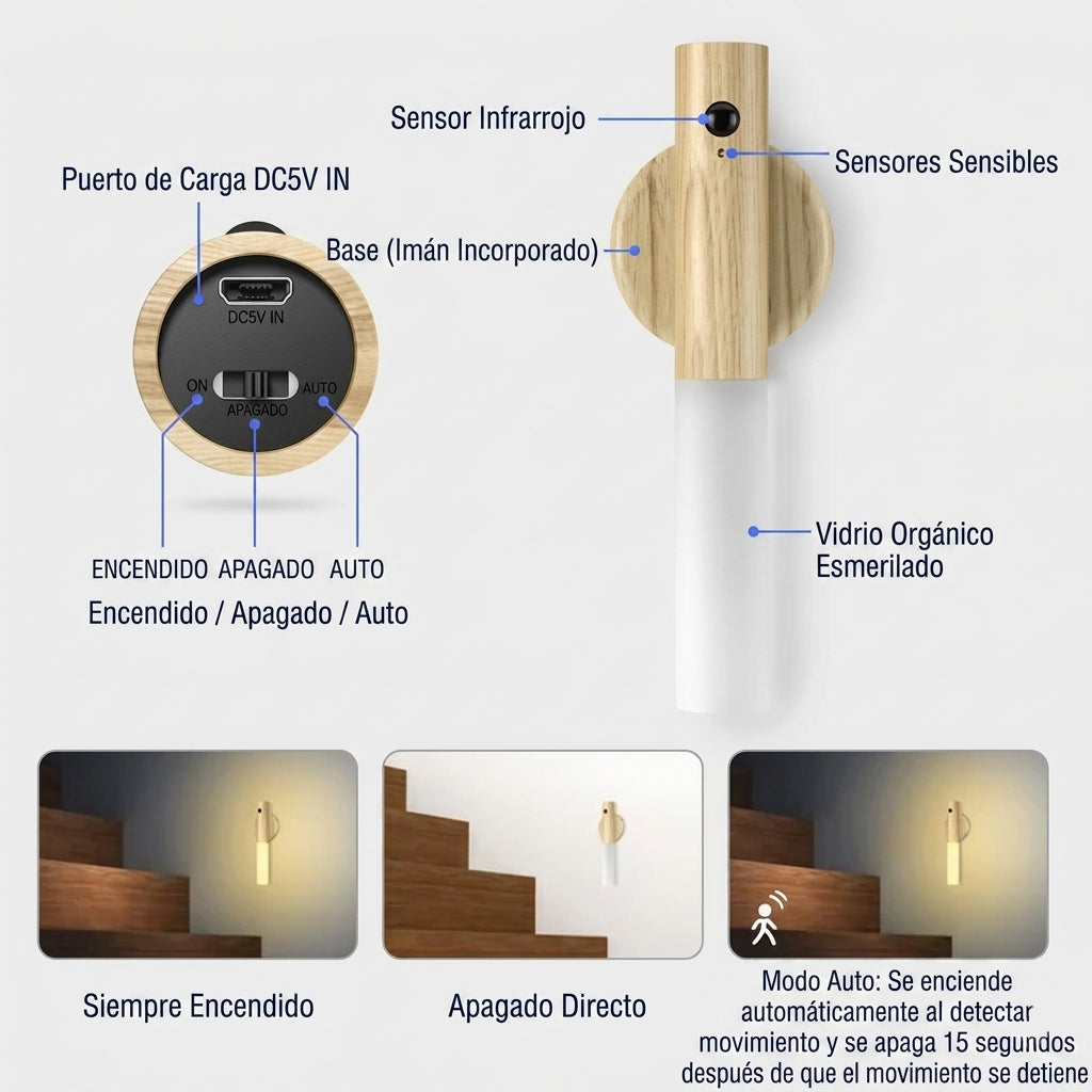 Luces Lampara con sensor para decoracion